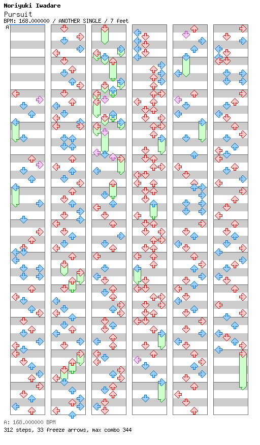 [Not Rhythm Games] - Pursuit (Wanting to Find the Truth) / 4 / ANOTHER