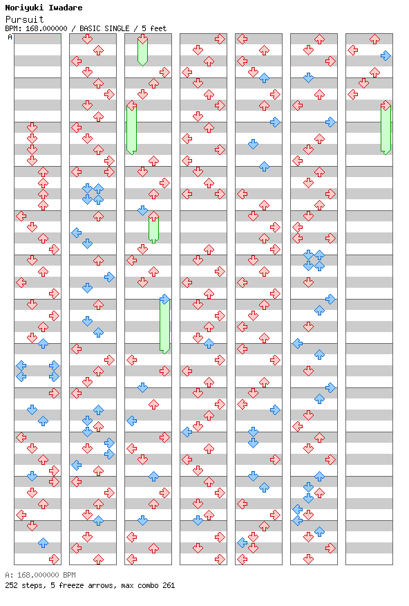 [Not Rhythm Games] - Pursuit (Wanting to Find the Truth) / 4 / BASIC