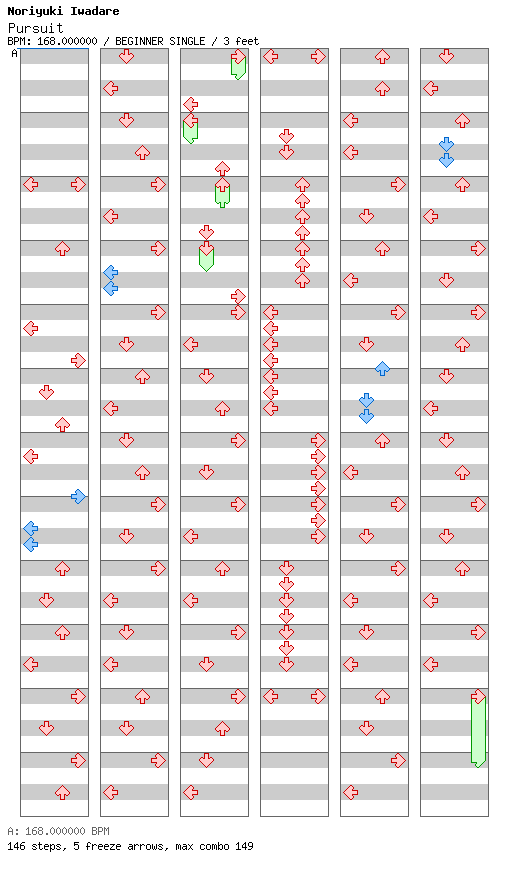 [Not Rhythm Games] - Pursuit (Wanting to Find the Truth) / 4 / BEGINNER