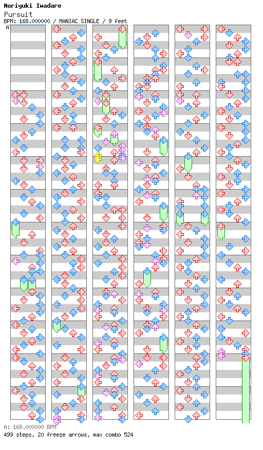 [Not Rhythm Games] - Pursuit (Wanting to Find the Truth) / 4 / MANIAC