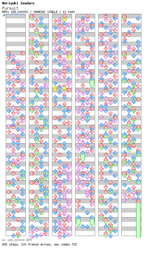 [Not Rhythm Games] - Pursuit (Wanting to Find the Truth) / 4 / SMANIAC