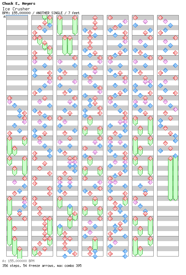 [Not Rhythm Games] - Ice Crusher / 4 / ANOTHER