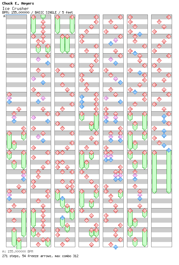 [Not Rhythm Games] - Ice Crusher / 4 / BASIC