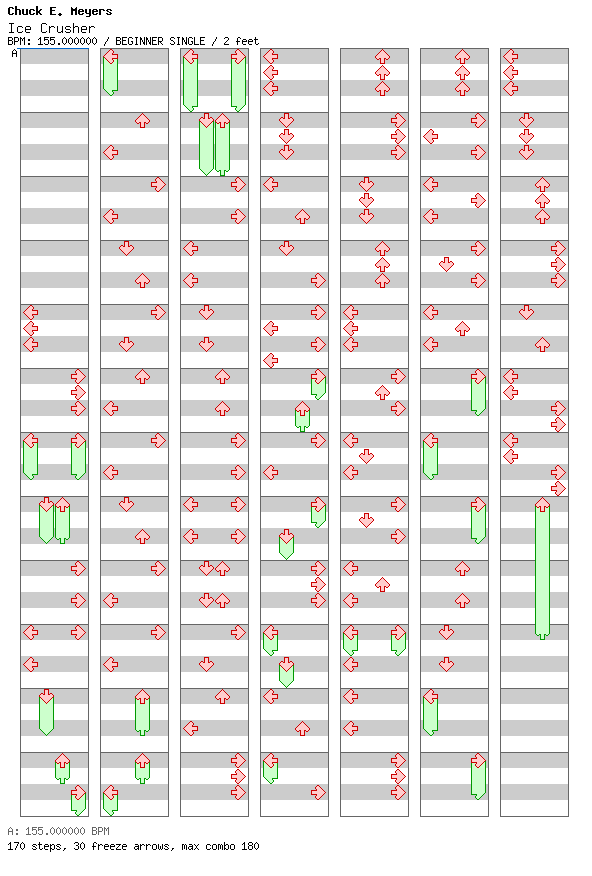 [Not Rhythm Games] - Ice Crusher / 4 / BEGINNER