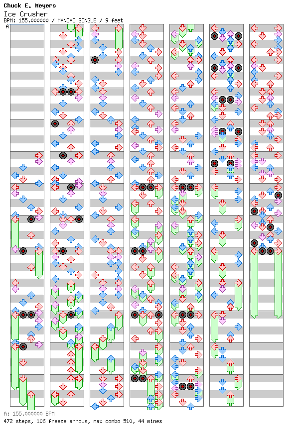 [Not Rhythm Games] - Ice Crusher / 4 / MANIAC
