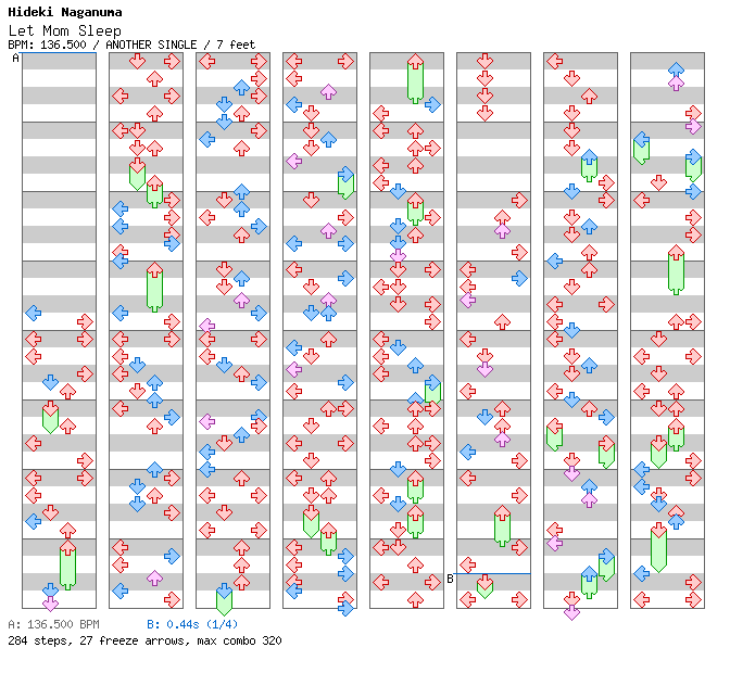 [Not Rhythm Games] - Let Mom Sleep / 4 / ANOTHER