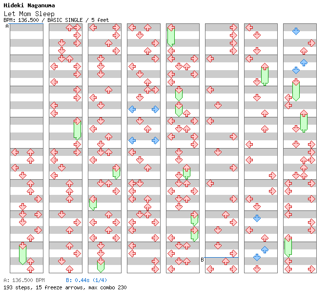 [Not Rhythm Games] - Let Mom Sleep / 4 / BASIC