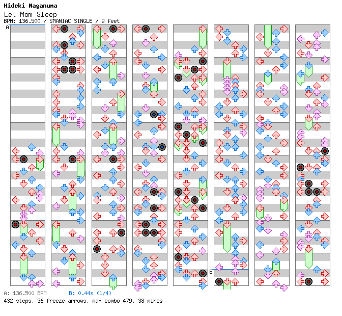 [Not Rhythm Games] - Let Mom Sleep / 4 / SMANIAC