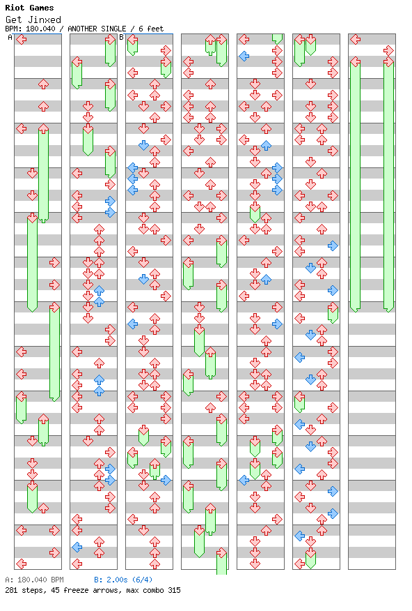 [Not Rhythm Games] - Get Jinxed / 4 / ANOTHER