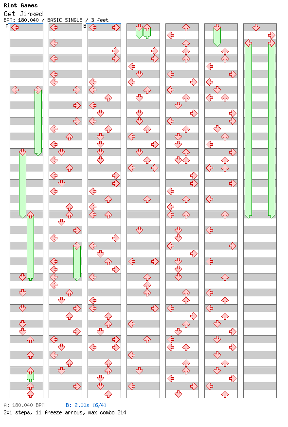 [Not Rhythm Games] - Get Jinxed / 4 / BASIC