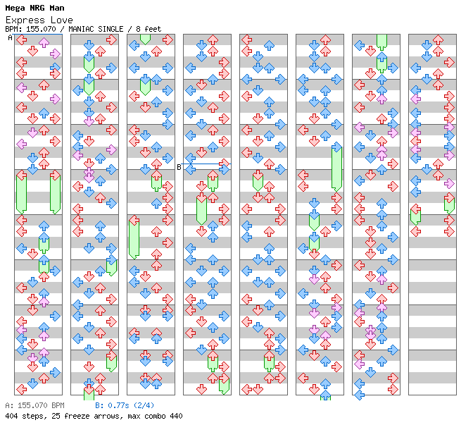 [Not Rhythm Games] - Express Love / 4 / MANIAC