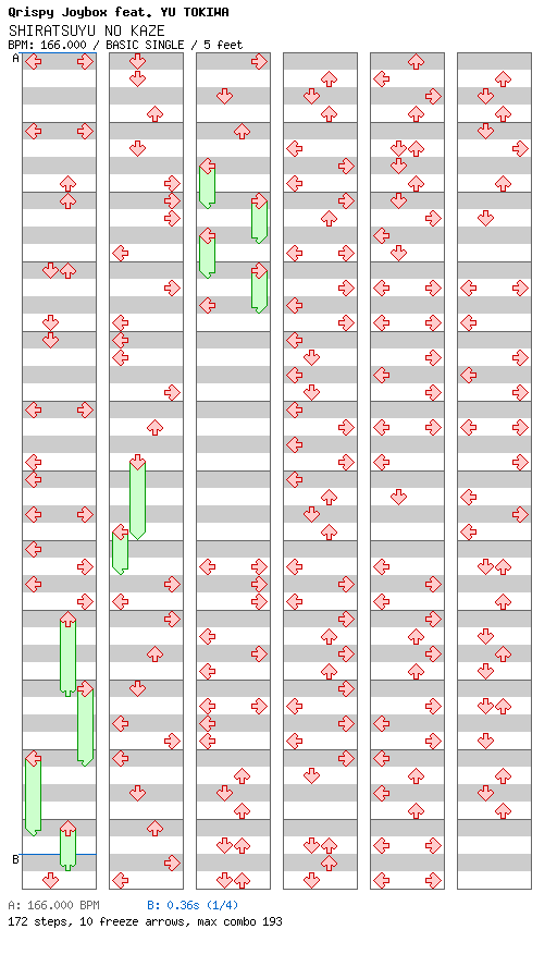 SHIRATSUYU NO KAZE / 4 / BASIC