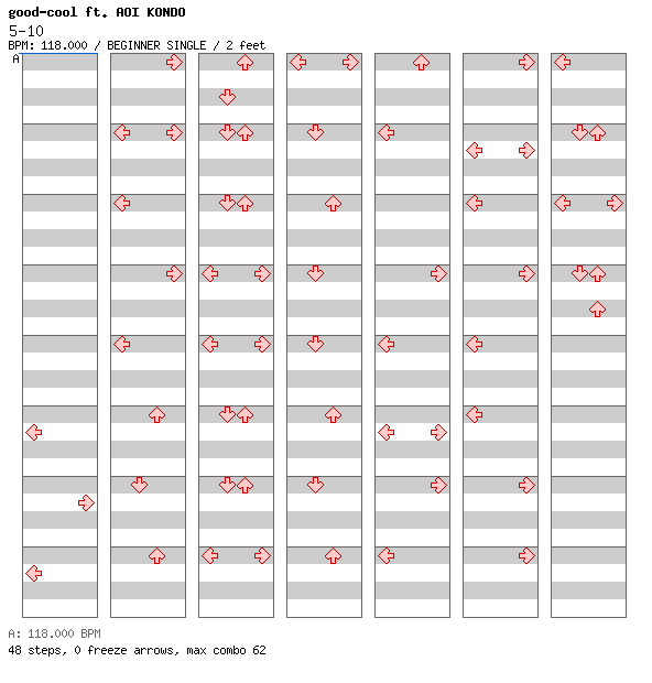 5-10 / 4 / BEGINNER