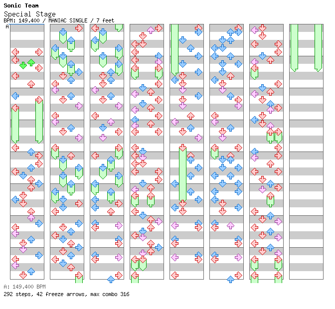 [Not Rhythm Games] - Special Stage / 4 / MANIAC