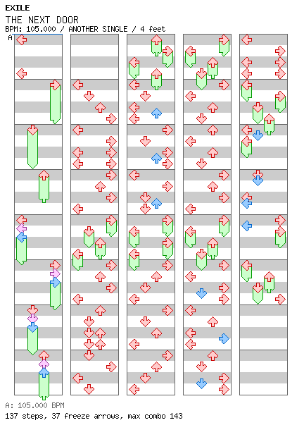 [Not Rhythm Games] - THE NEXT DOOR -INDESTRUCTIBLE- / 4 / ANOTHER