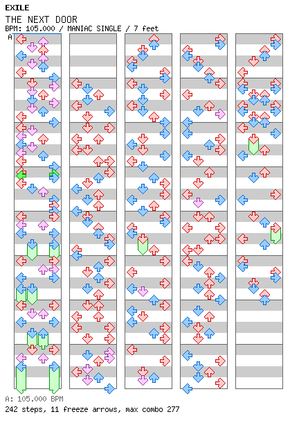 [Not Rhythm Games] - THE NEXT DOOR -INDESTRUCTIBLE- / 4 / MANIAC