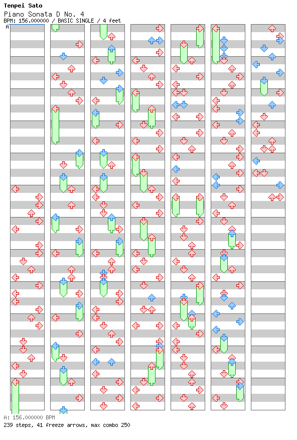 [Not Rhythm Games] - Piano Sonata D No.4 / 4 / BASIC