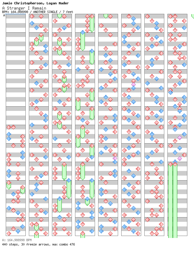 [Not Rhythm Games] - A Stranger I Remain / 4 / ANOTHER