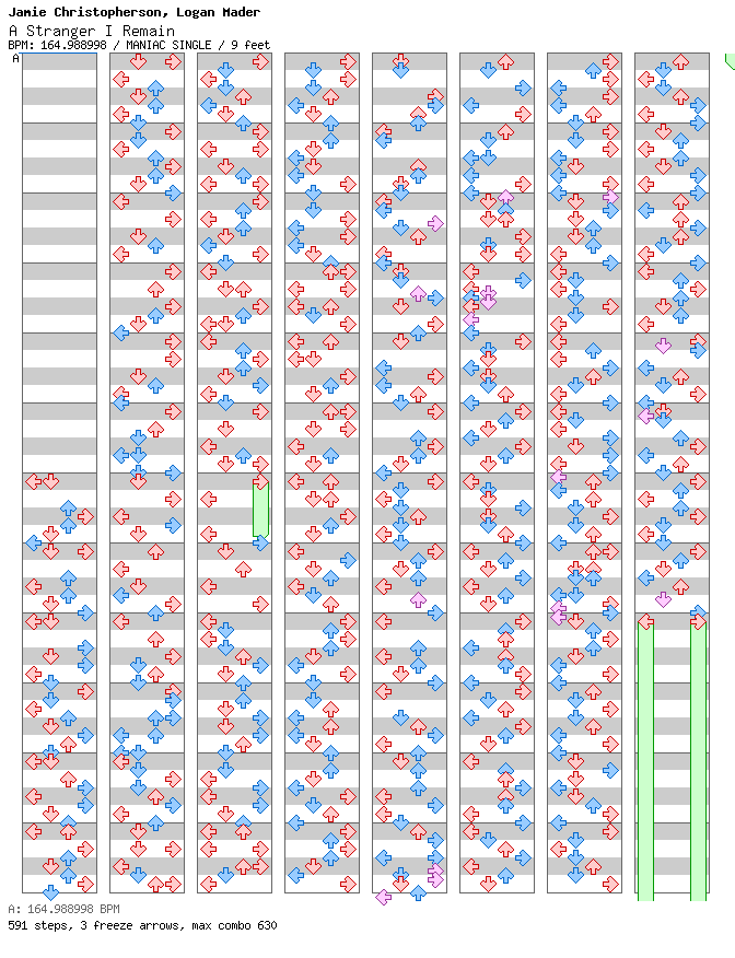 [Not Rhythm Games] - A Stranger I Remain / 4 / MANIAC