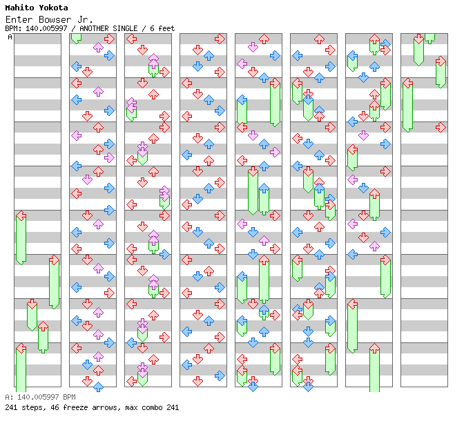 [Not Rhythm Games] - Enter Bowser Jr. / 4 / ANOTHER