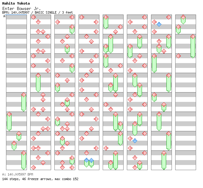[Not Rhythm Games] - Enter Bowser Jr. / 4 / BASIC