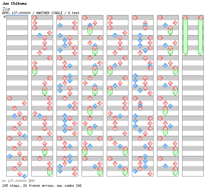 [Not Rhythm Games] - Zip / 4 / ANOTHER