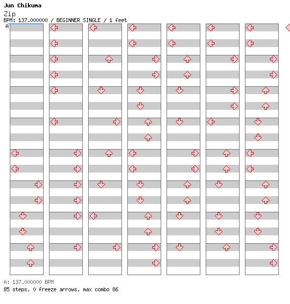 [Not Rhythm Games] - Zip / 4 / BEGINNER