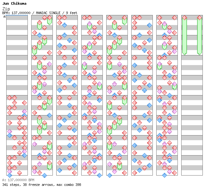 [Not Rhythm Games] - Zip / 4 / MANIAC