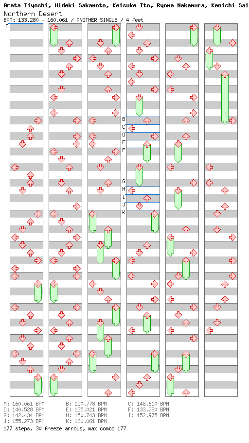 [Not Rhythm Games] - Northern Desert / 4 / ANOTHER