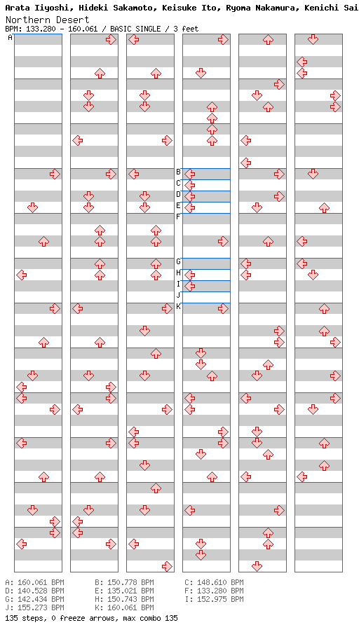 [Not Rhythm Games] - Northern Desert / 4 / BASIC