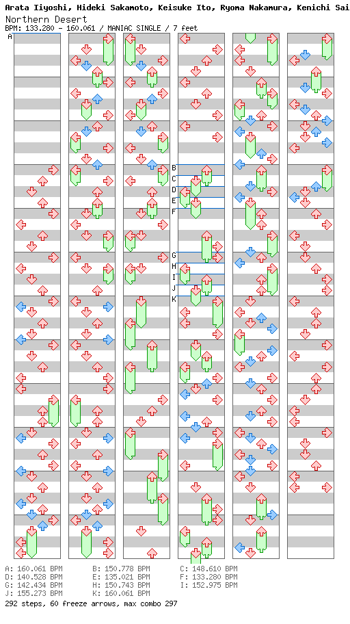 [Not Rhythm Games] - Northern Desert / 4 / MANIAC