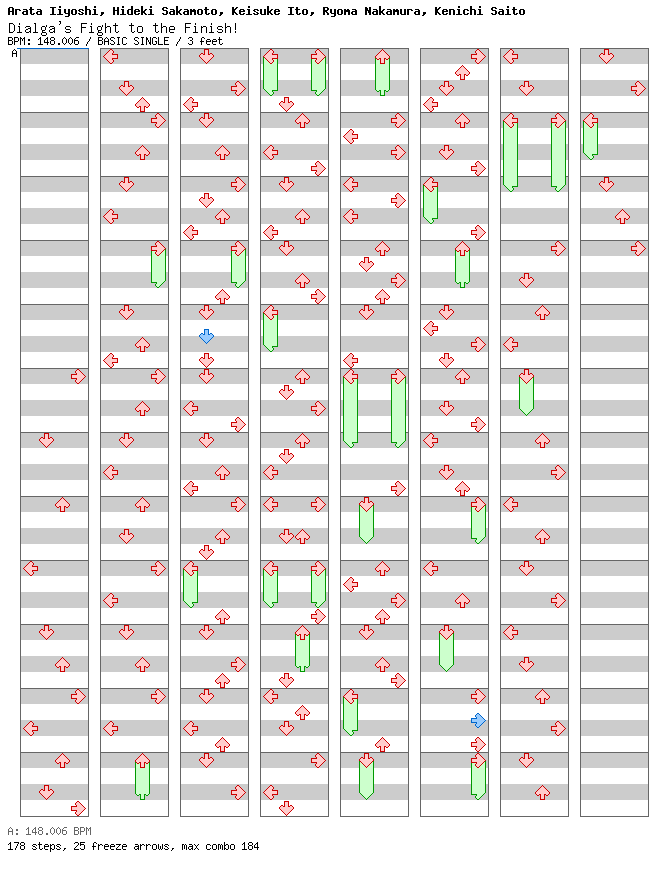 [Not Rhythm Games] - Dialga's Fight to the Finish! / 4 / BASIC