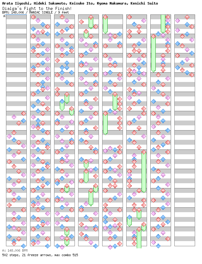 [Not Rhythm Games] - Dialga's Fight to the Finish! / 4 / MANIAC