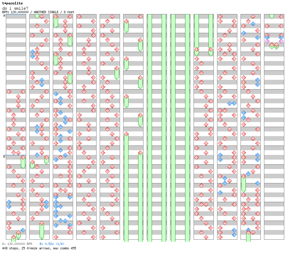 [Speed Changes] - do i smile / 4 / ANOTHER