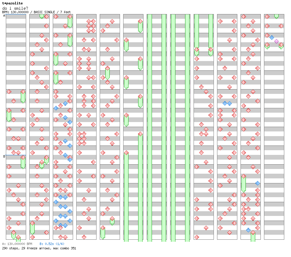 [Speed Changes] - do i smile / 4 / BASIC