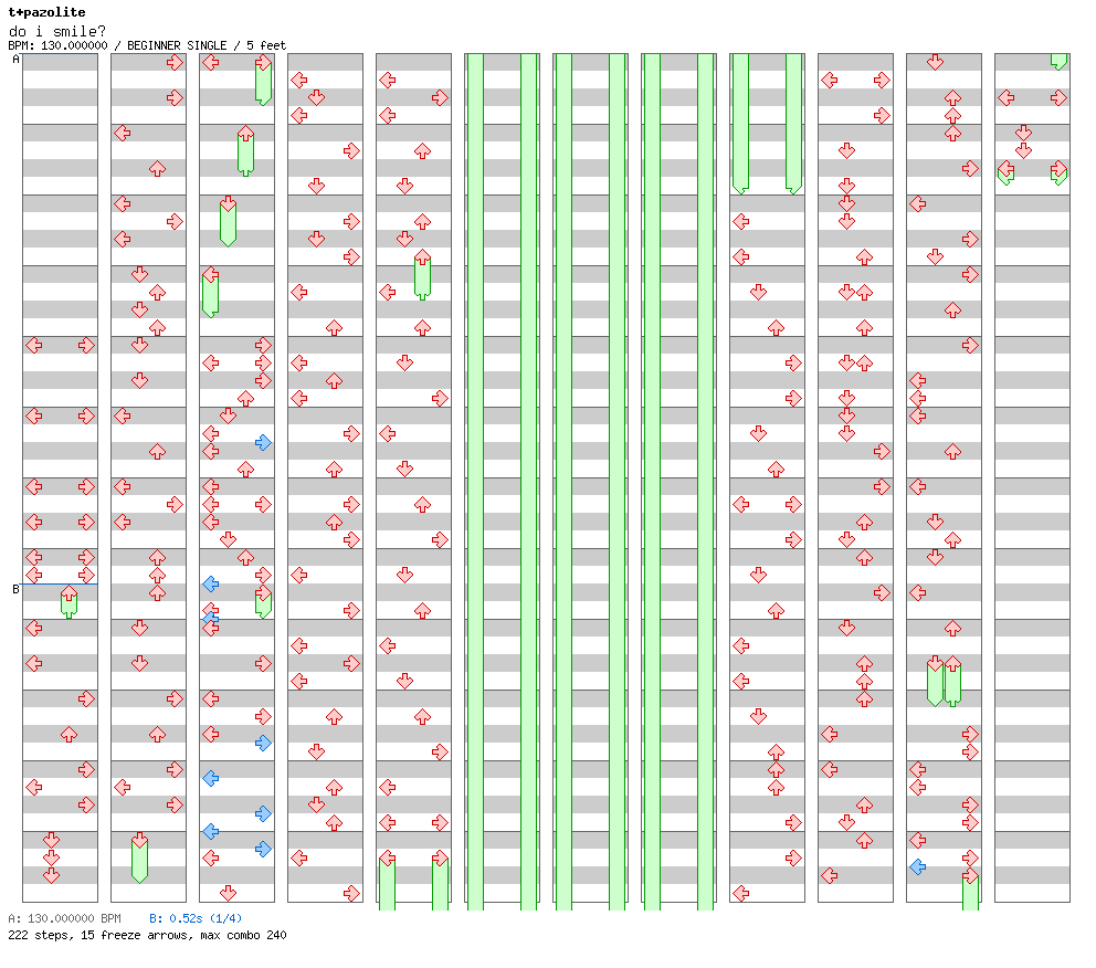 [Speed Changes] - do i smile / 4 / BEGINNER