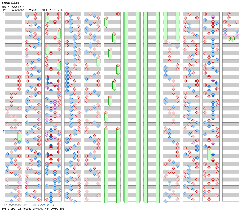[Speed Changes] - do i smile / 4 / MANIAC