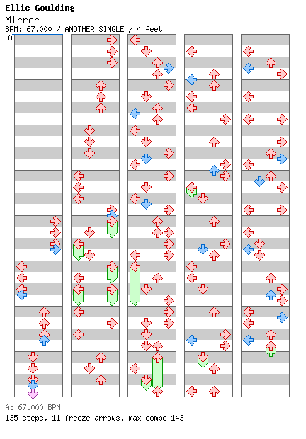 [Speed Changes] - Mirror / 4 / ANOTHER