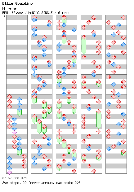 [Speed Changes] - Mirror / 4 / MANIAC