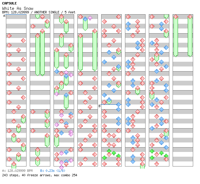[Speed Changes] - White As Snow / 4 / ANOTHER