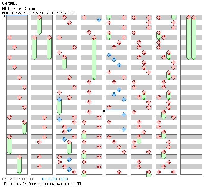 [Speed Changes] - White As Snow / 4 / BASIC