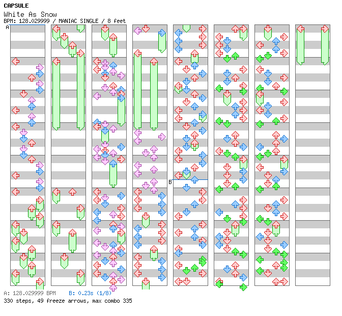 [Speed Changes] - White As Snow / 4 / MANIAC