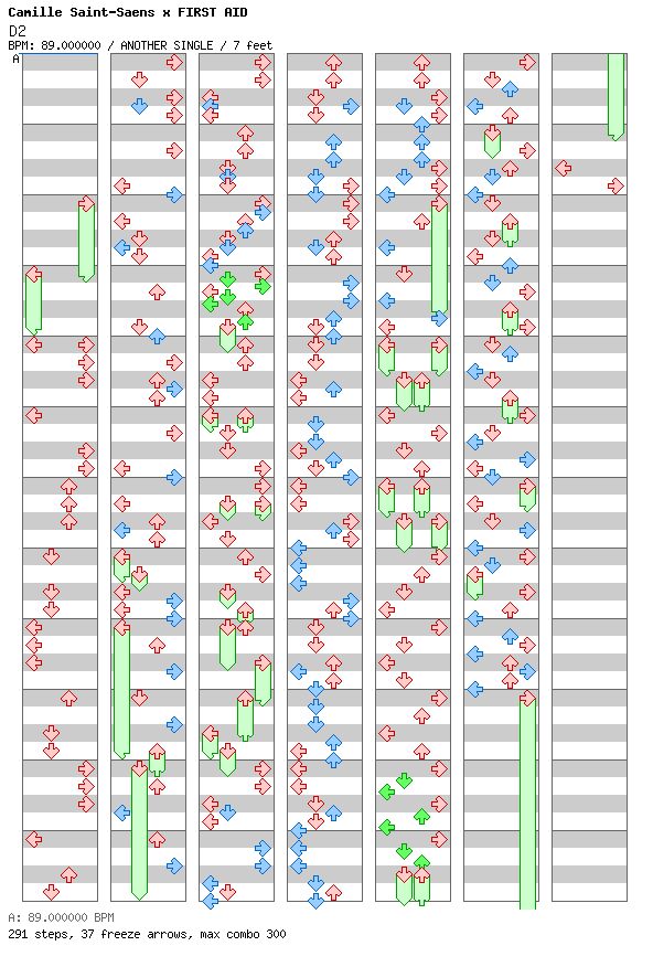 [Speed Changes] - D2 / 4 / ANOTHER