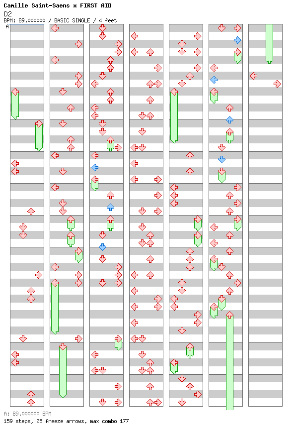 [Speed Changes] - D2 / 4 / BASIC