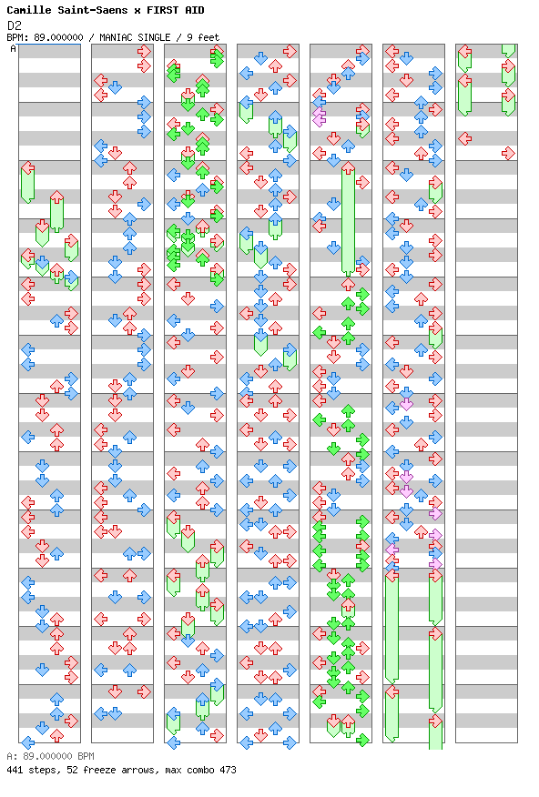 [Speed Changes] - D2 / 4 / MANIAC