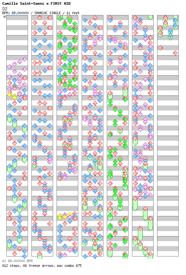 [Speed Changes] - D2 / 4 / SMANIAC