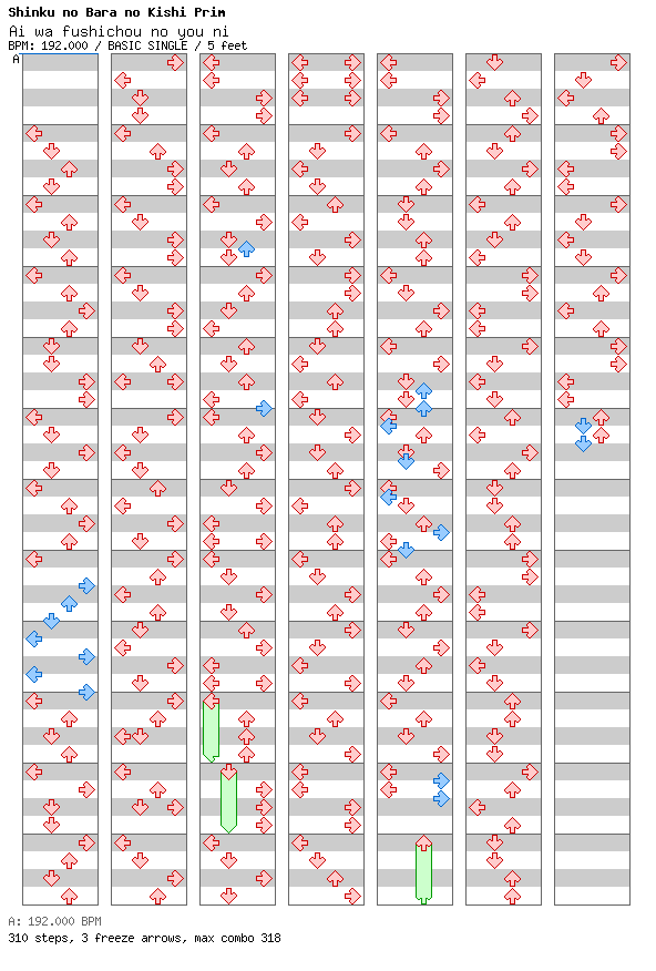 Ai was fushichou no you ni / 4 / BASIC