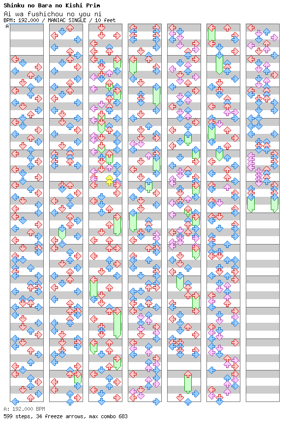 Ai was fushichou no you ni / 4 / MANIAC