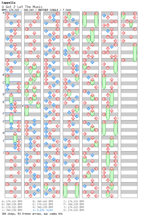 [Speed Changes] - U Got 2 Let The Music (K-Complex, Voycey & Douglas Remix) / 4 / ANOTHER