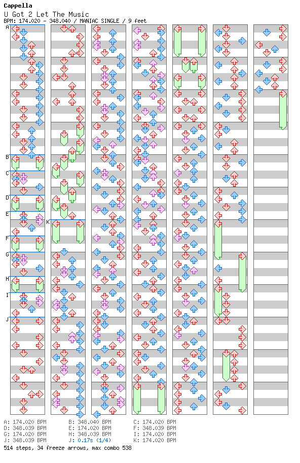 [Speed Changes] - U Got 2 Let The Music (K-Complex, Voycey & Douglas Remix) / 4 / MANIAC